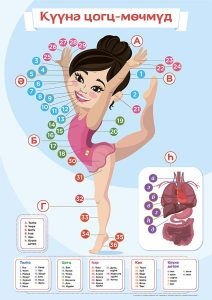 Poster_Human structure_594x841_jul19-5